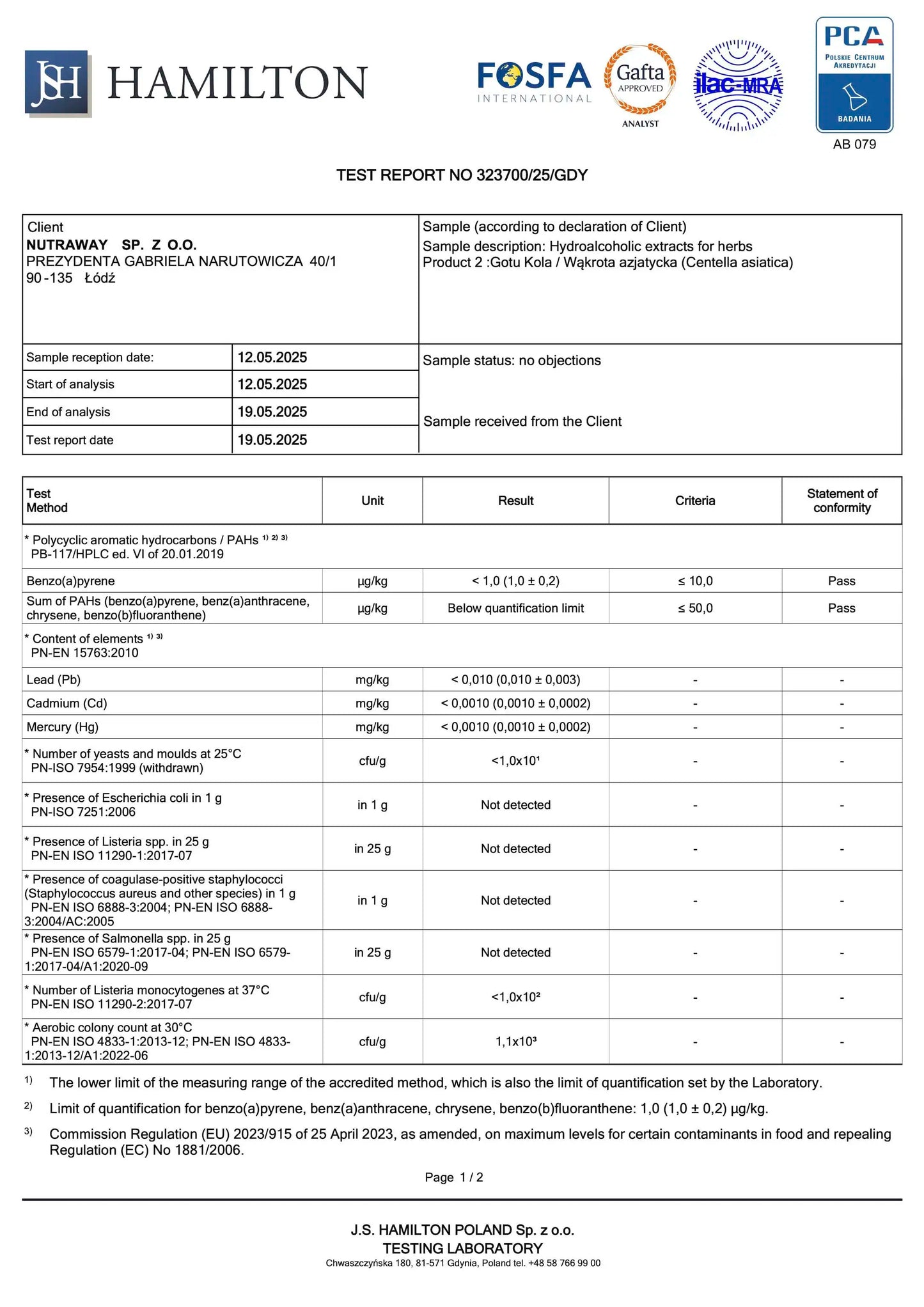 Centella asiatica: Rinnovamento+